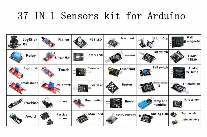 Set 37 senzori - la cutie compartimentata